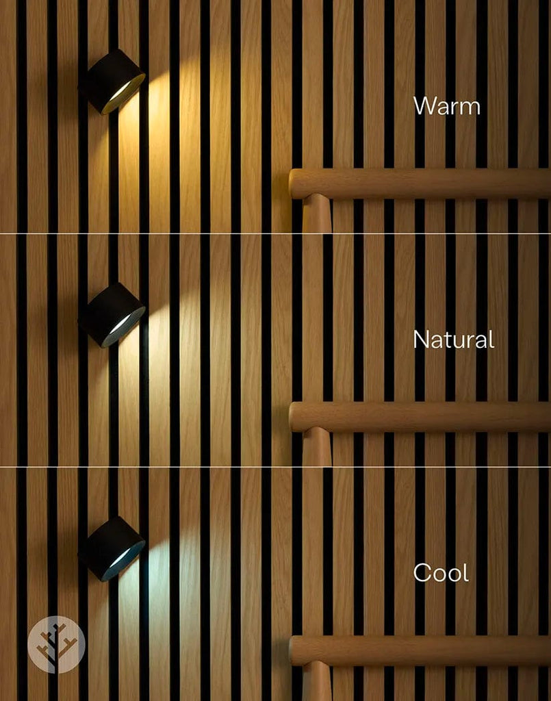 Acupanel® Glow Beam USB Rechargeable LED